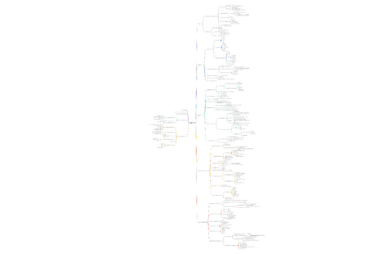 《运营之光 2.0》运营全解