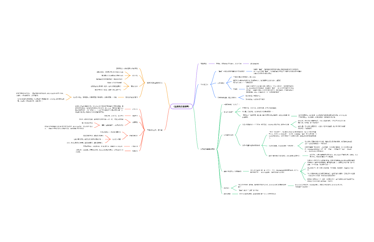 《韭菜的自我修养》读书笔记
