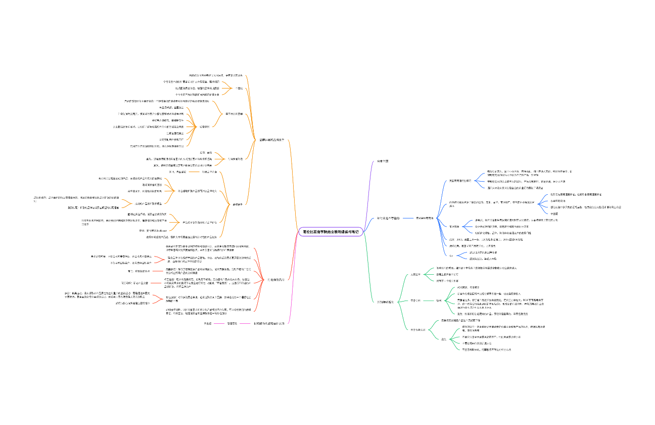 《哥伦比亚商学院商业策略课》读书笔记