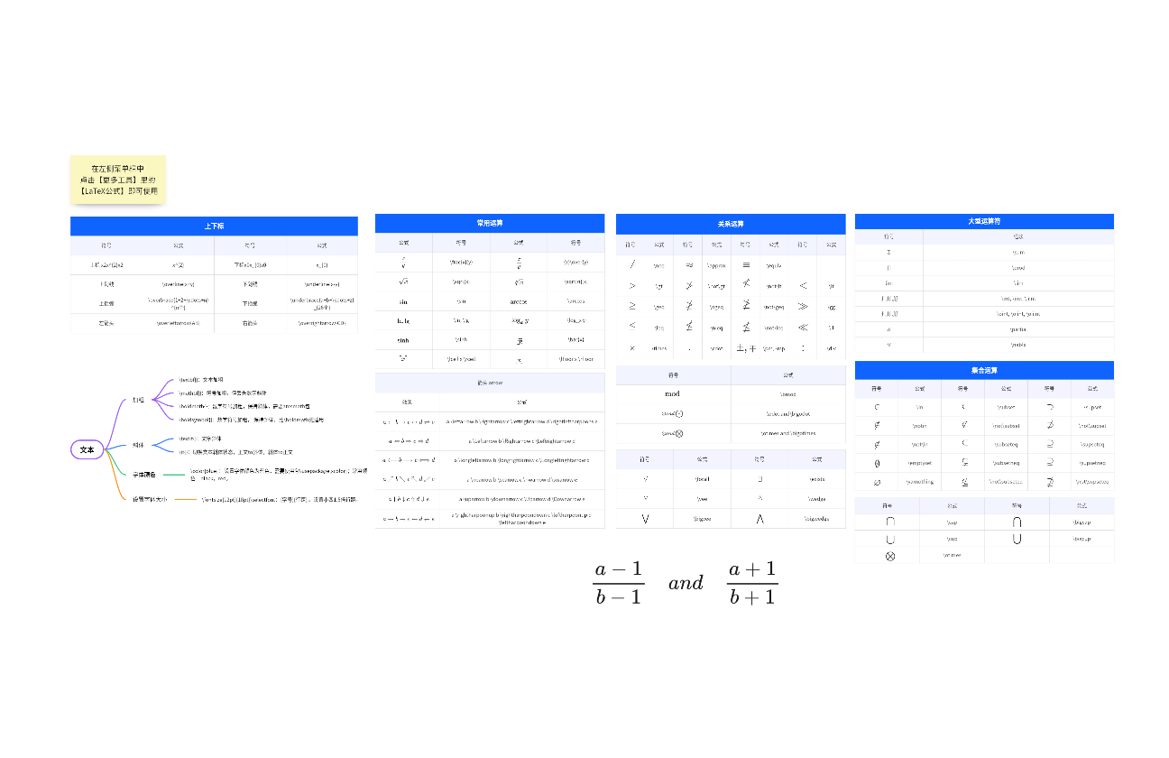 常用LaTeX 符号汇总