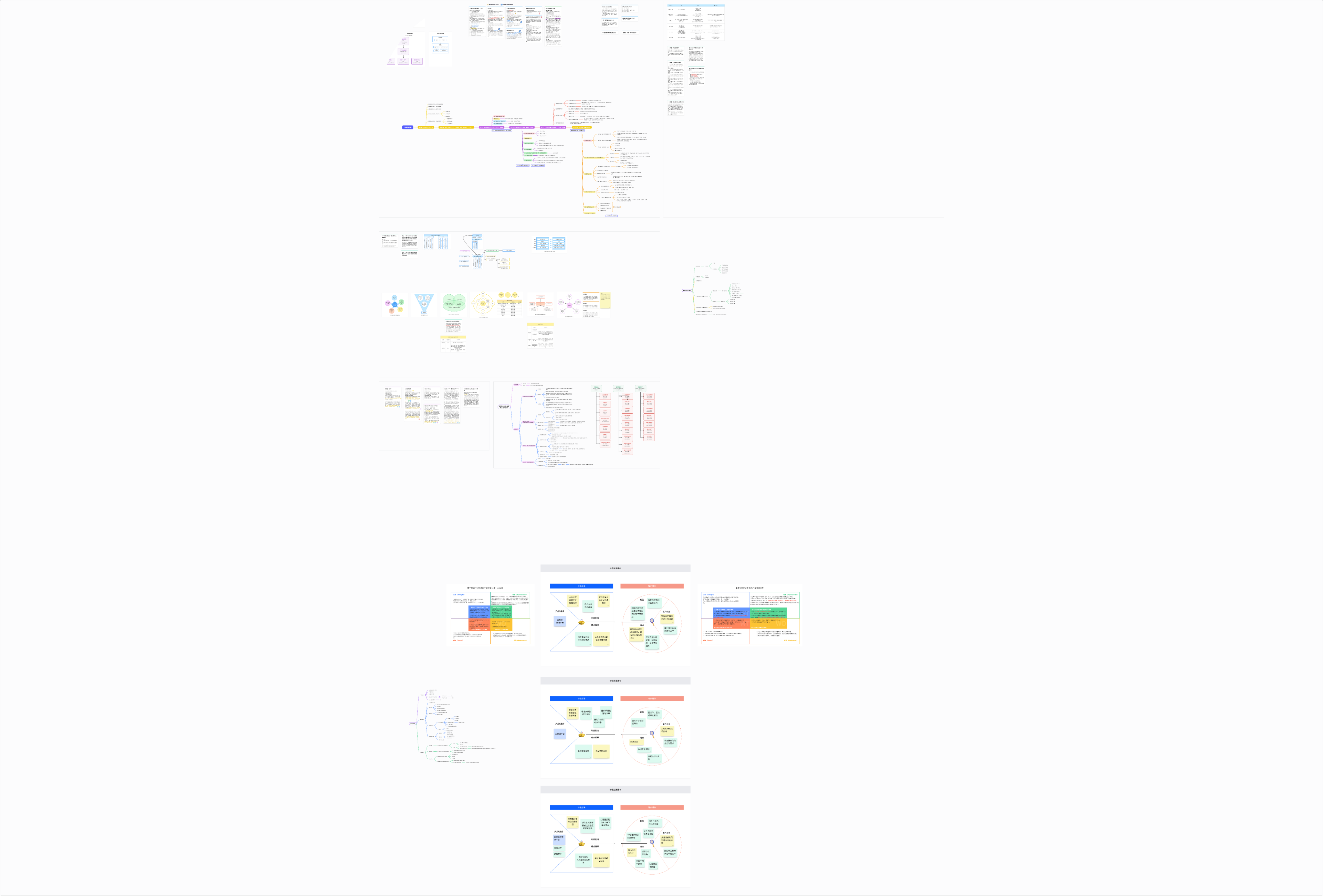 医共体行业分析
