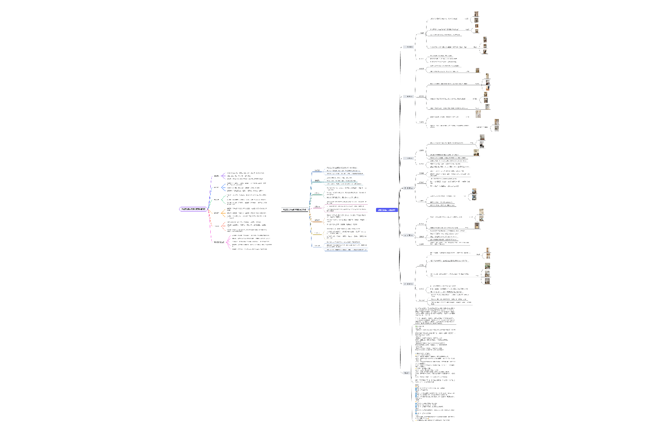 法式元素和氛围