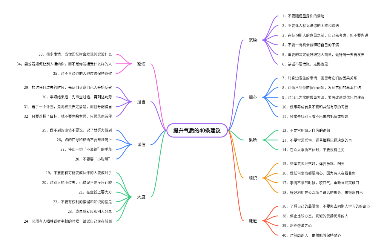 提升气质的40条建议