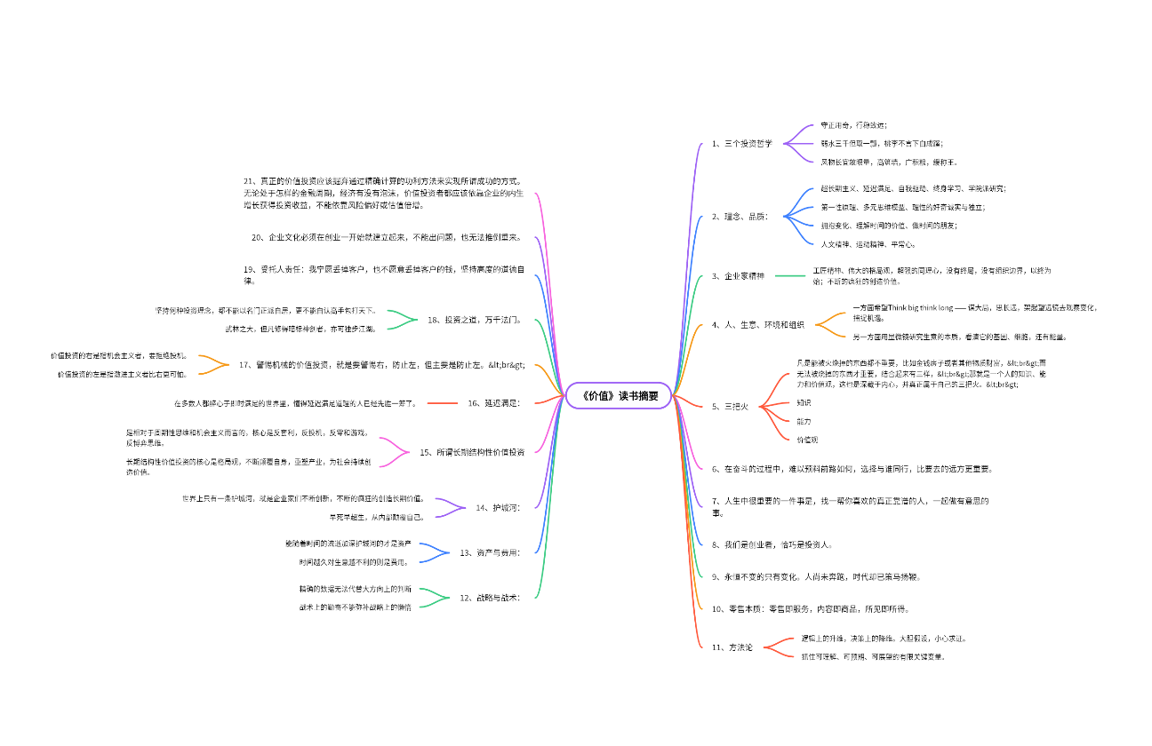《价值》读书笔记