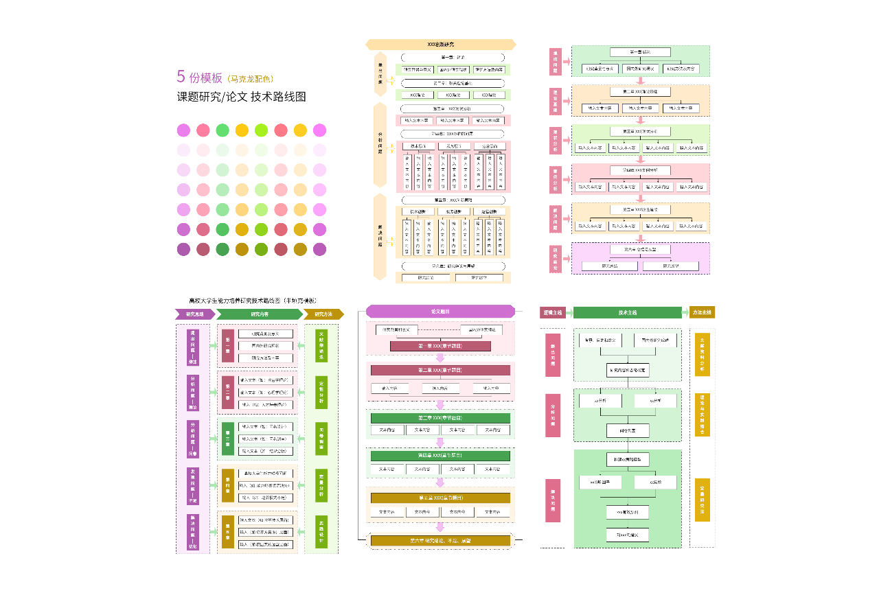 学术研究技术路线图