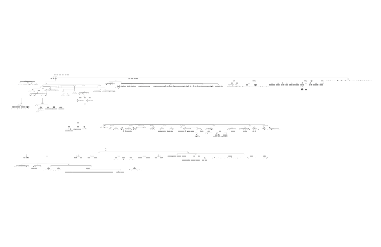因明学的系统框架