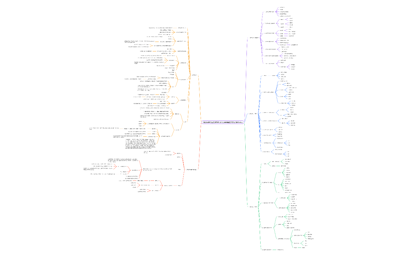 如何掌握培养优秀孩子的方法_怎样培养孩子的学习兴趣