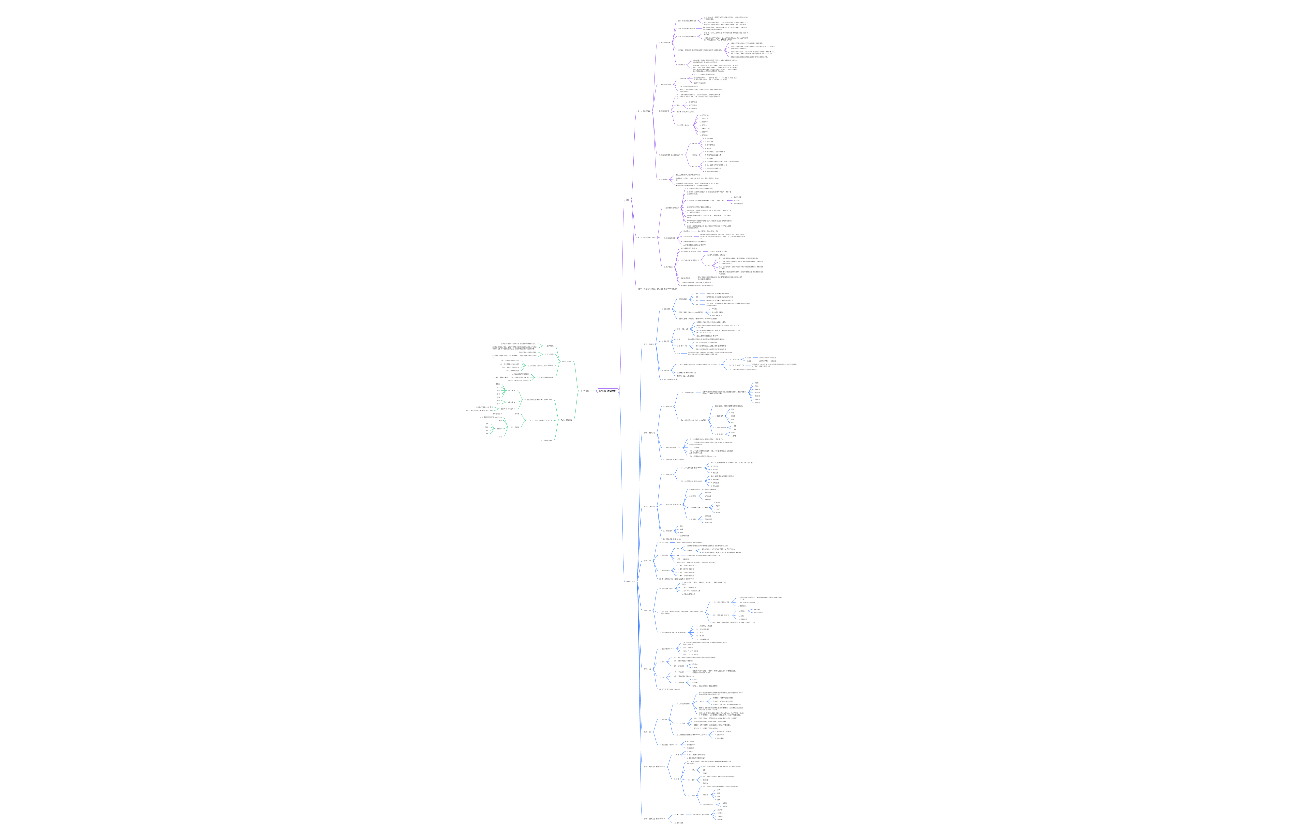 现代汉语（黄伯荣版）