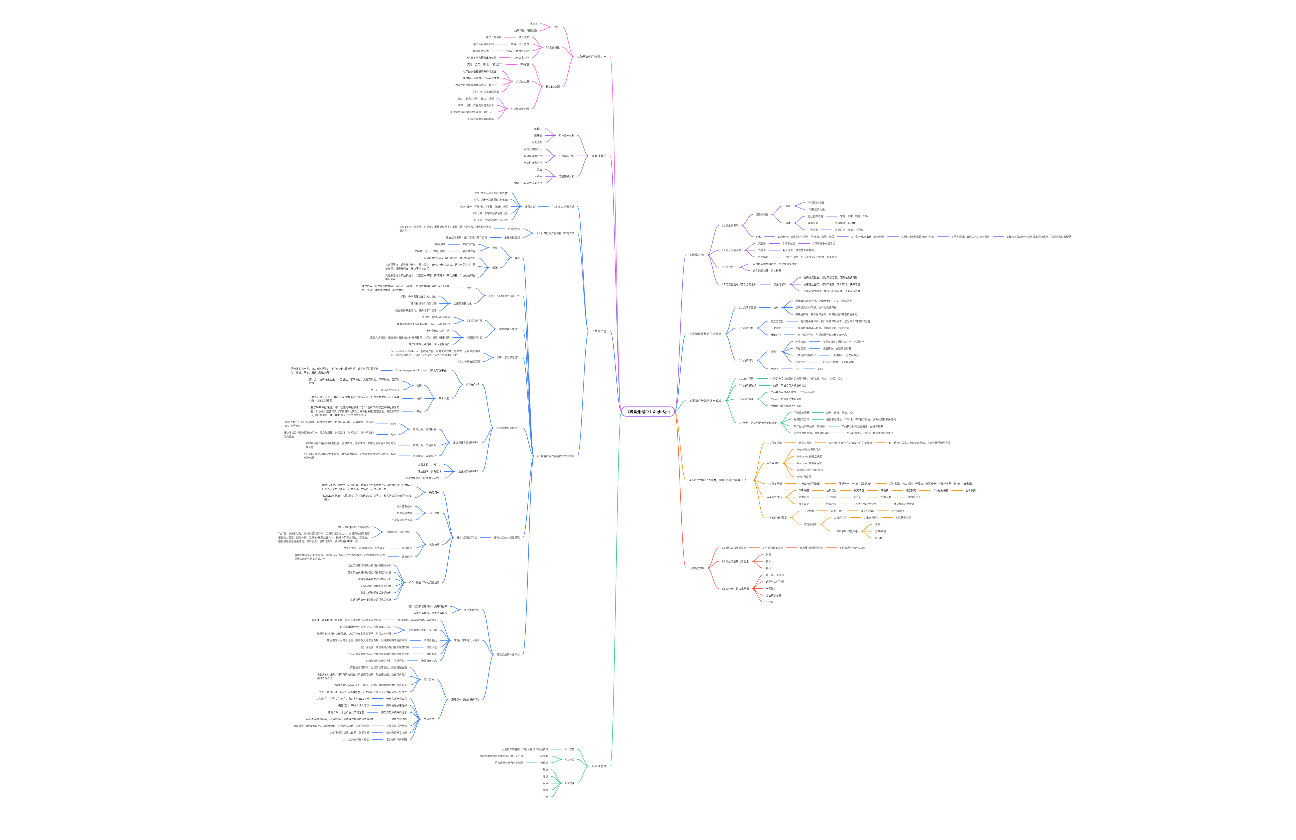 《流量池》读书笔记
