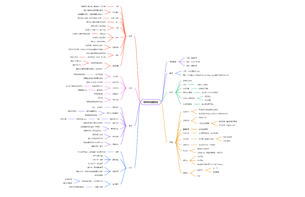 把时间当做朋友