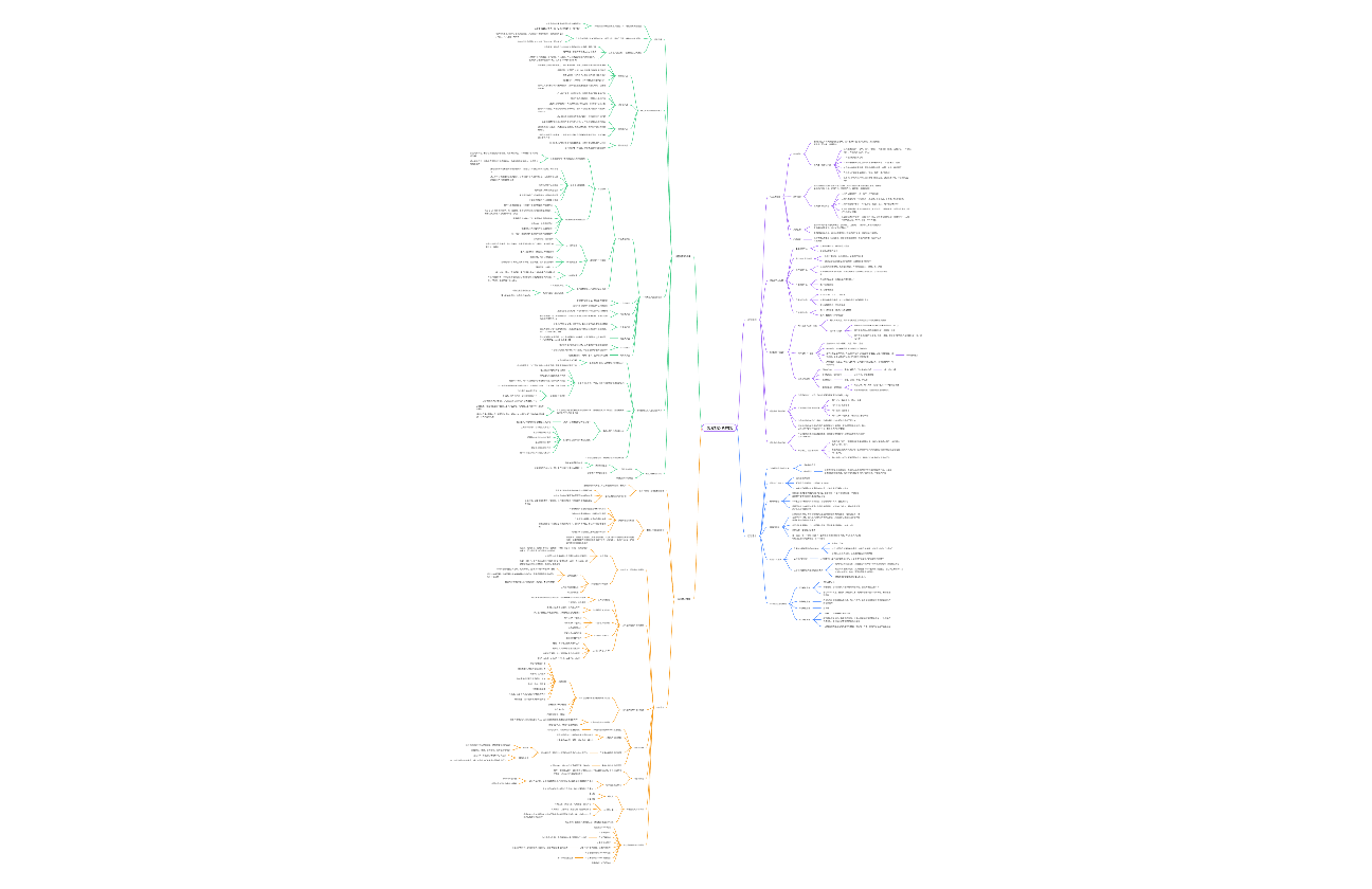 《运营之光》读书笔记