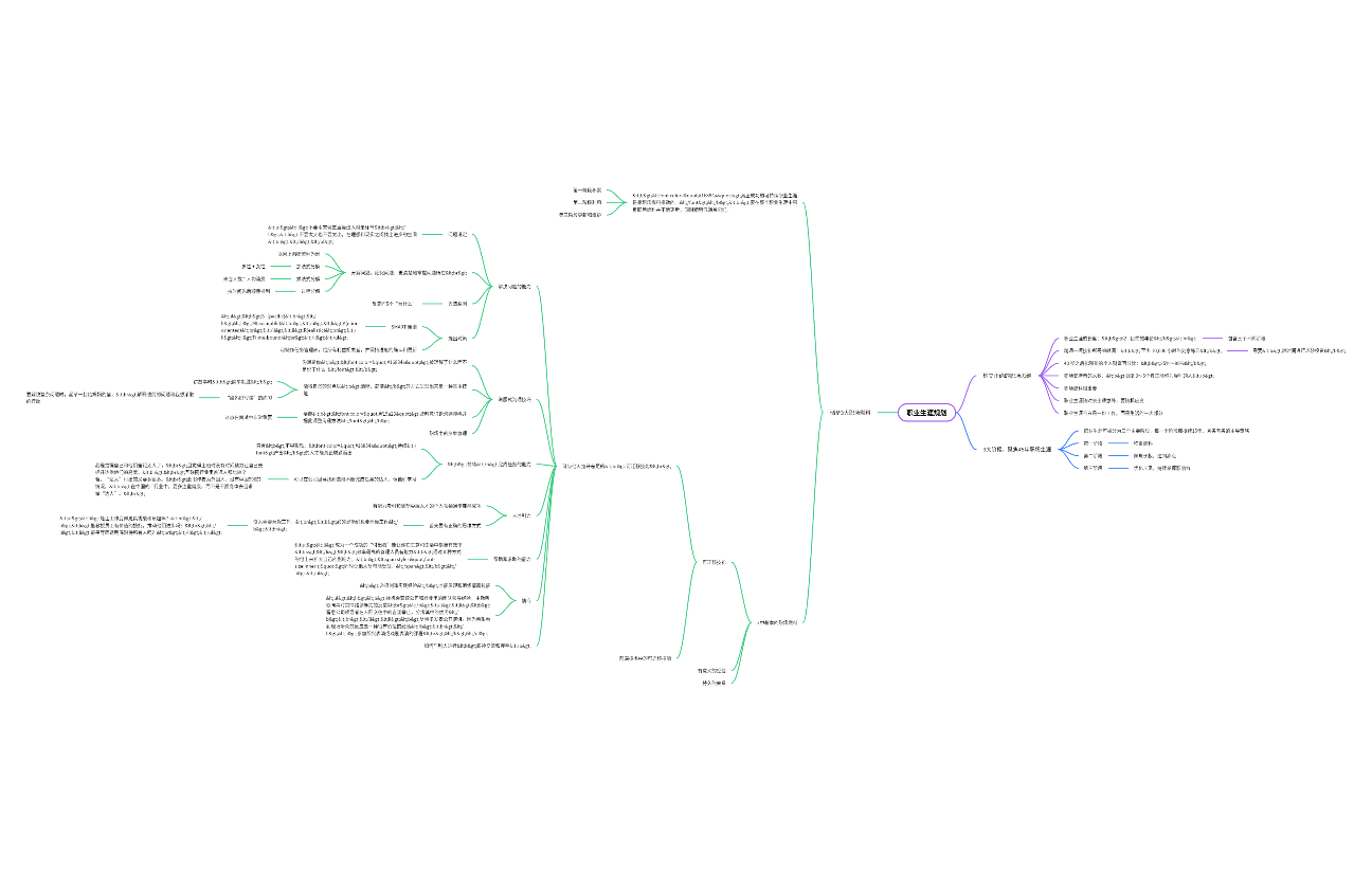 规划职业生涯3大阶段