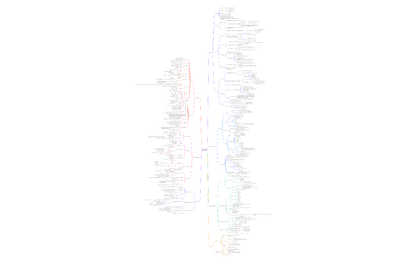初中地理知识点梳理