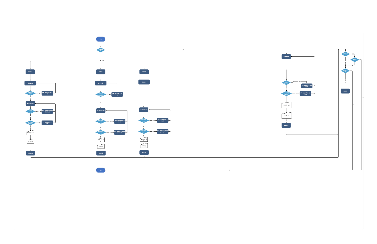 aka微信红包流程图