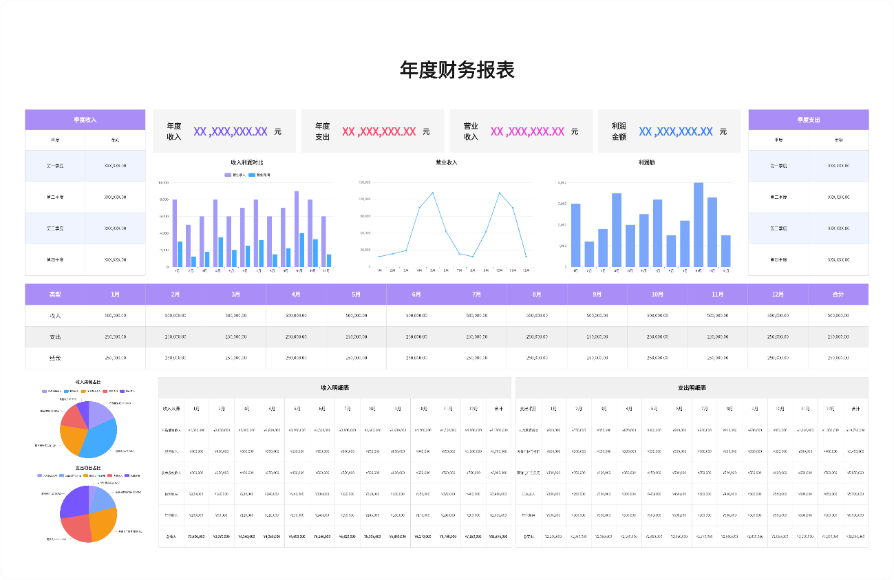 年度财务报表