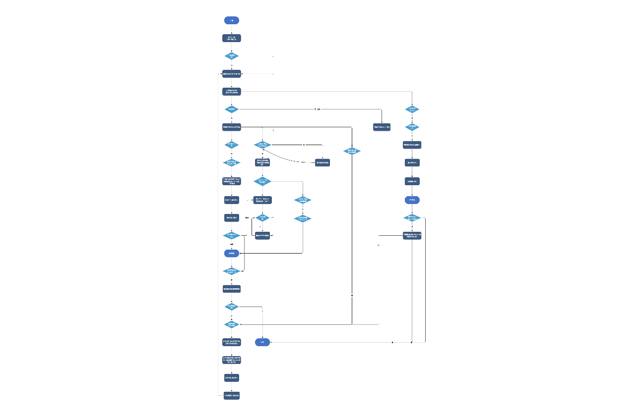 任务队列流程图
