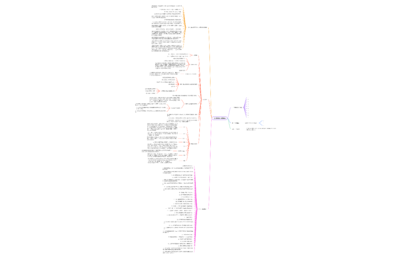 《小狗钱钱》读书笔记
