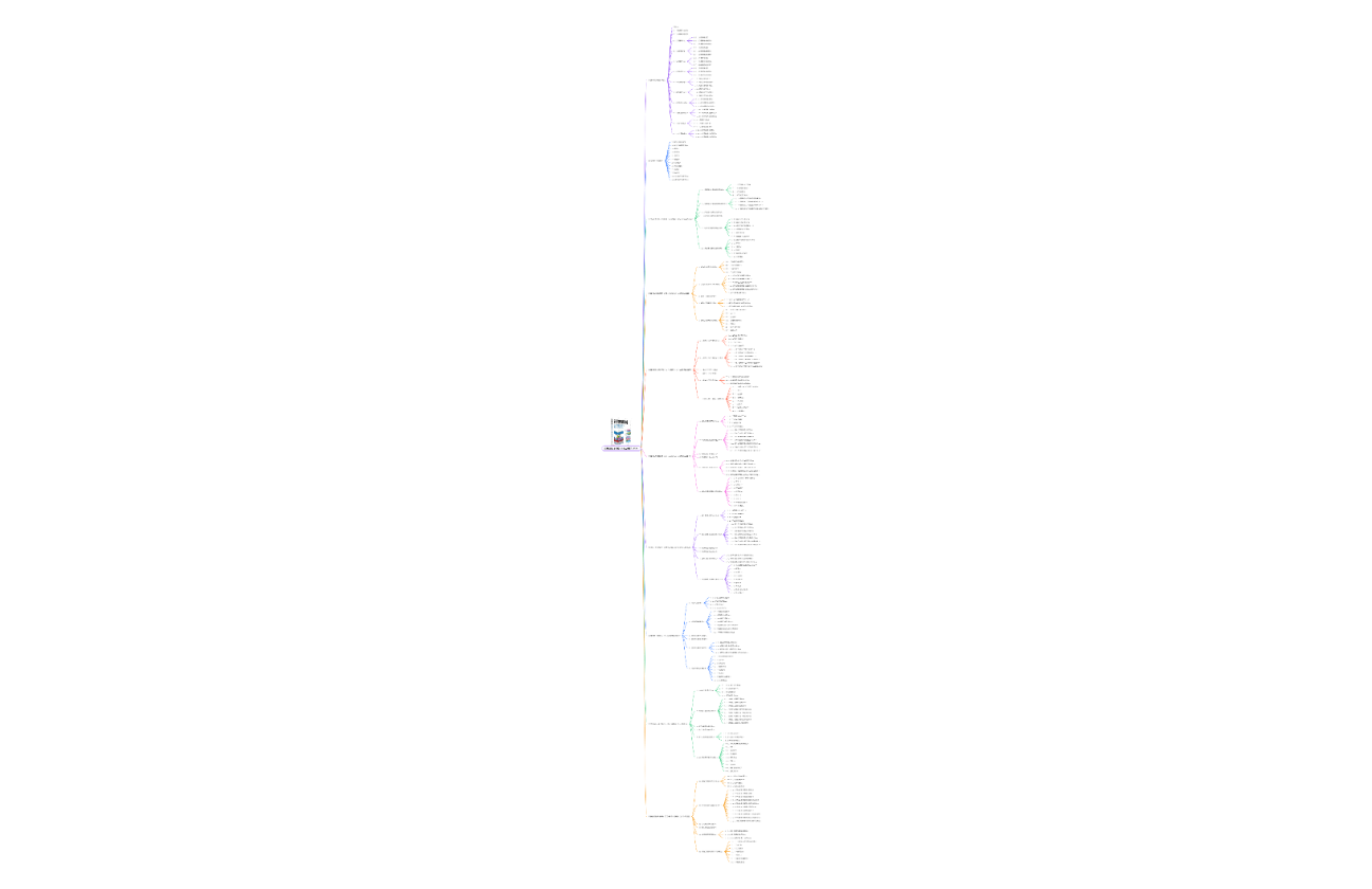 注塑模具复杂结构设计及运动仿真