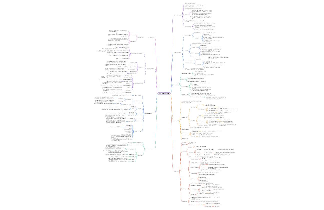 《硅谷增长黑客实战笔记》读书笔记