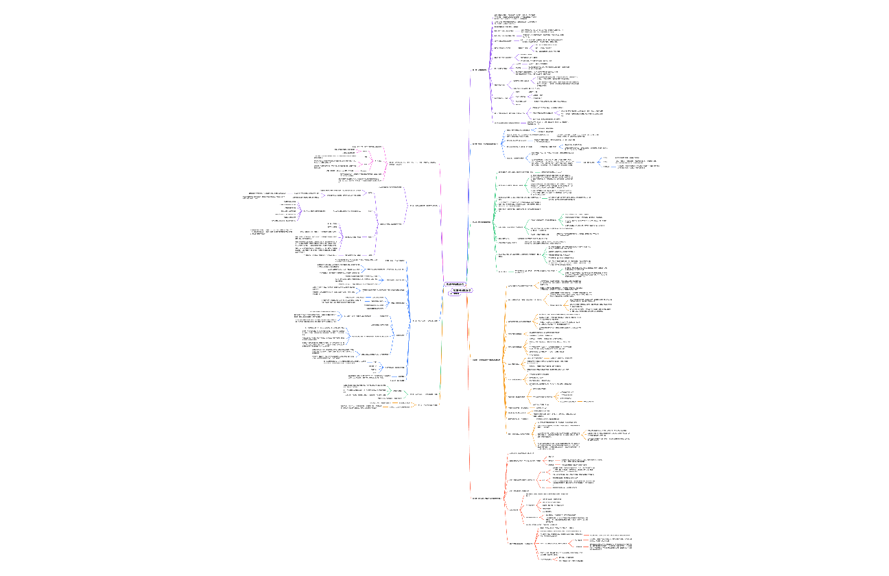 超级符号就是超级创意