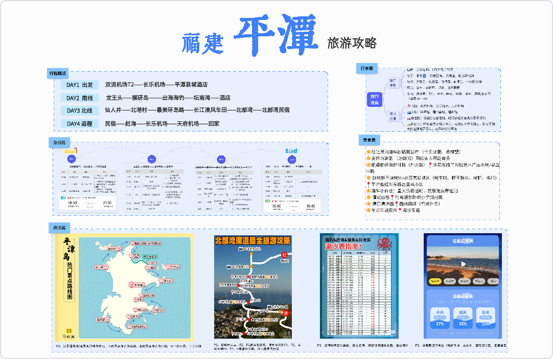 平潭旅游攻略