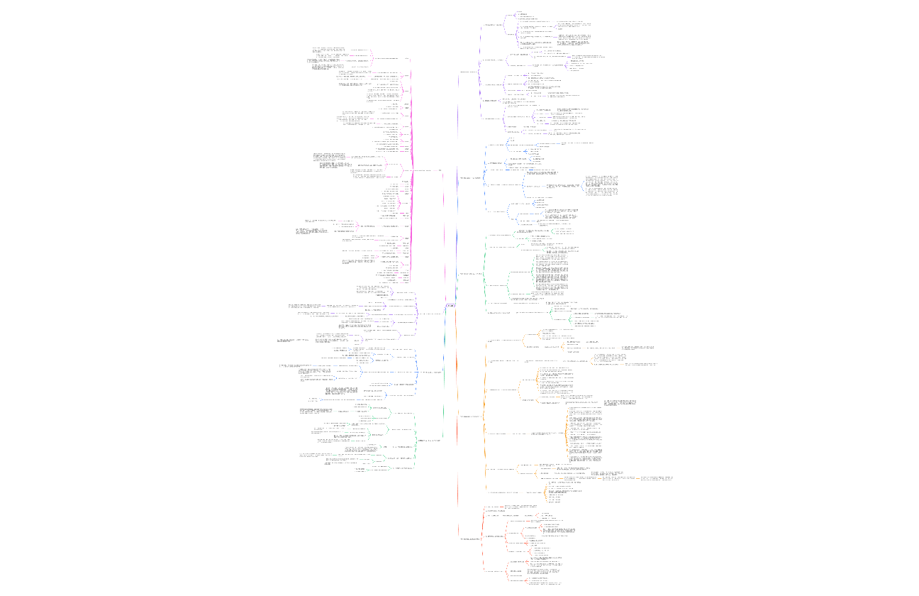 如何聊天暖人心，怎样聊天不冷场
