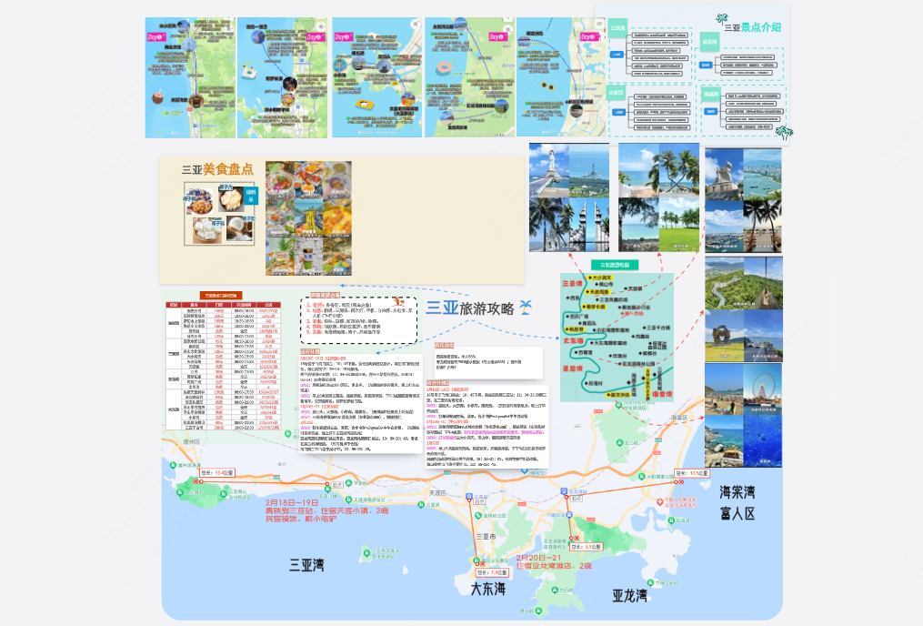 海南三亚旅游攻略