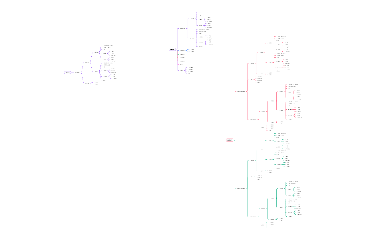 图纸系统与装饰图纸体系解析