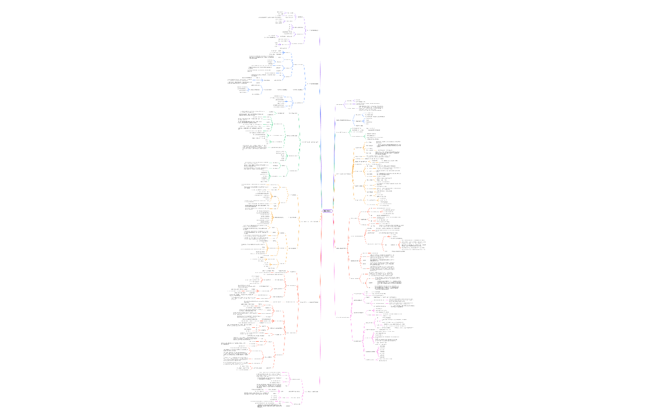 流量池（全）运营必看