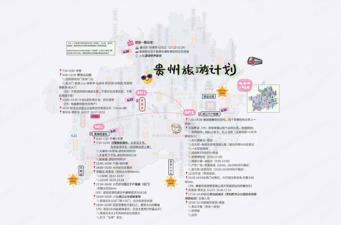 贵州旅游计划