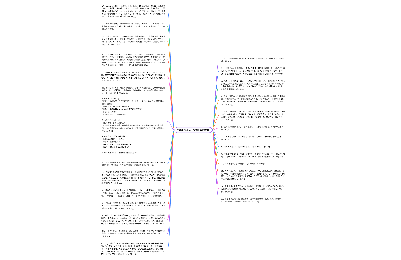 职场新人一定要记牢的法则