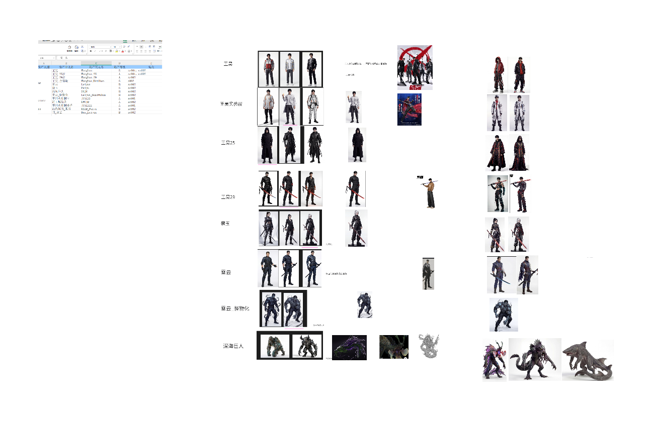 高武角色设计图