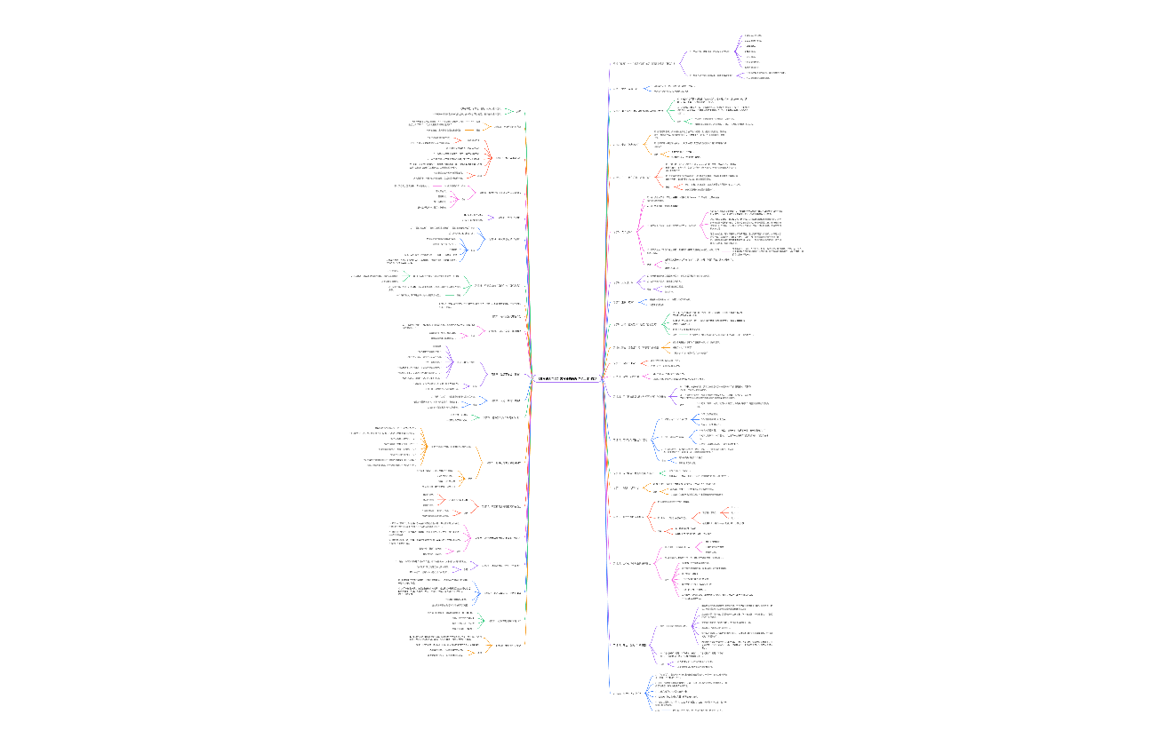 《麦肯锡工作法：麦肯锡精英的39个工作习惯》