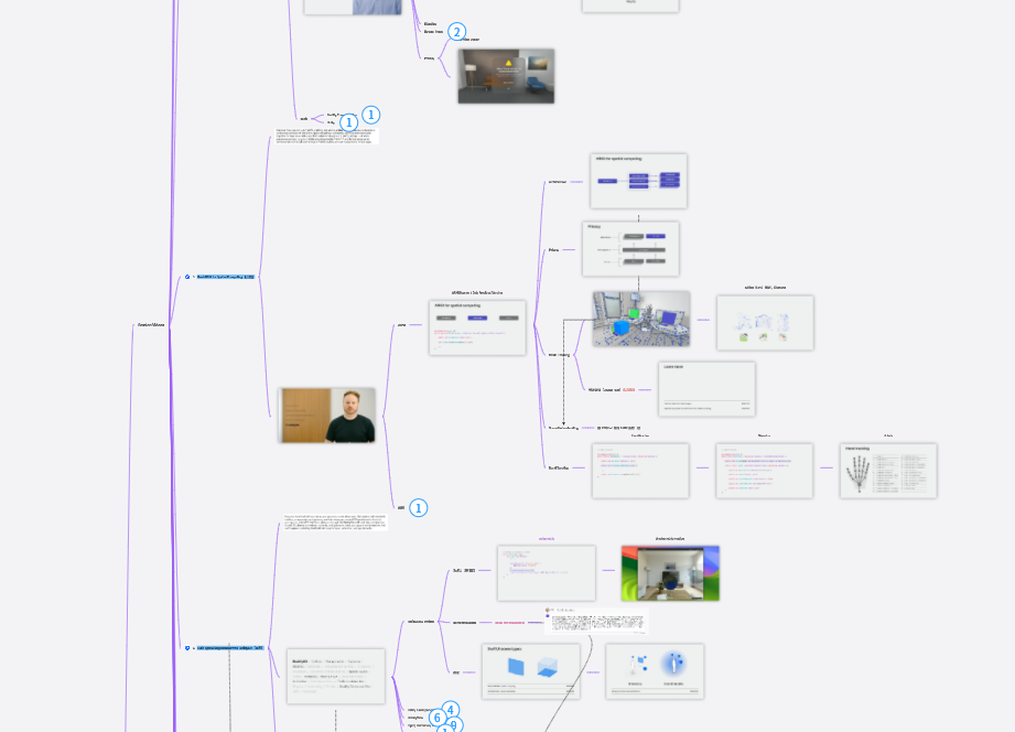 WWDC2023 - Spatial Computing