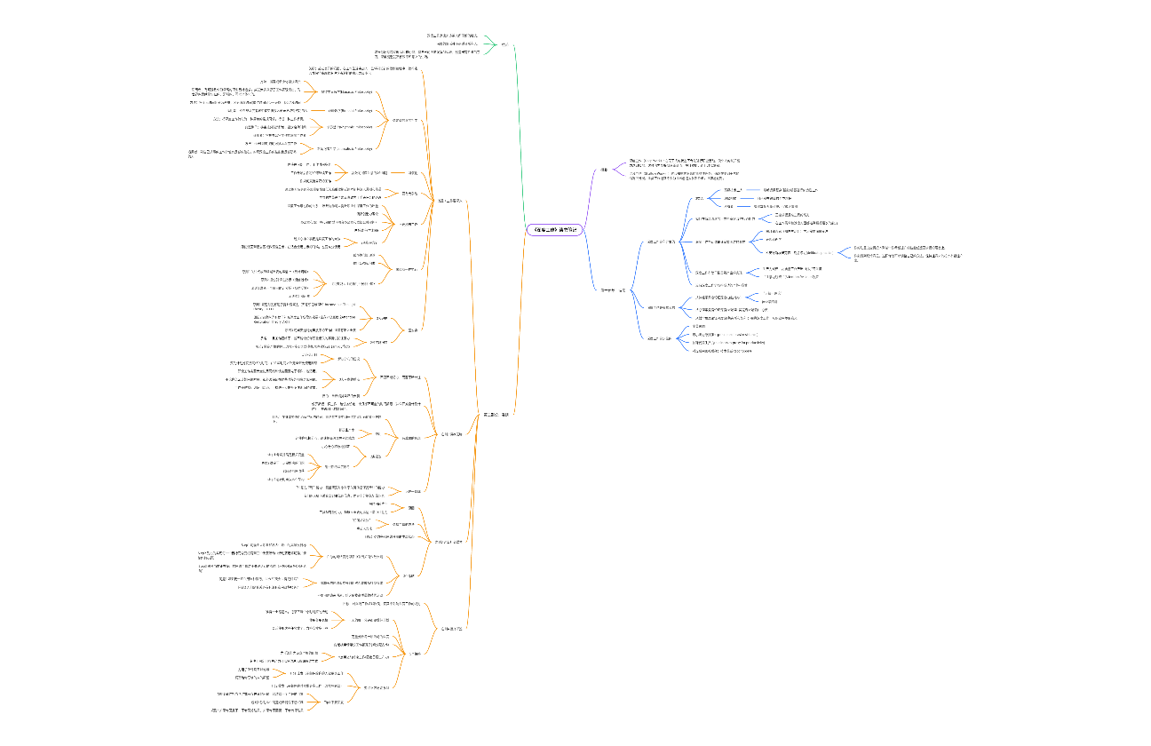 《深度工作》读书笔记