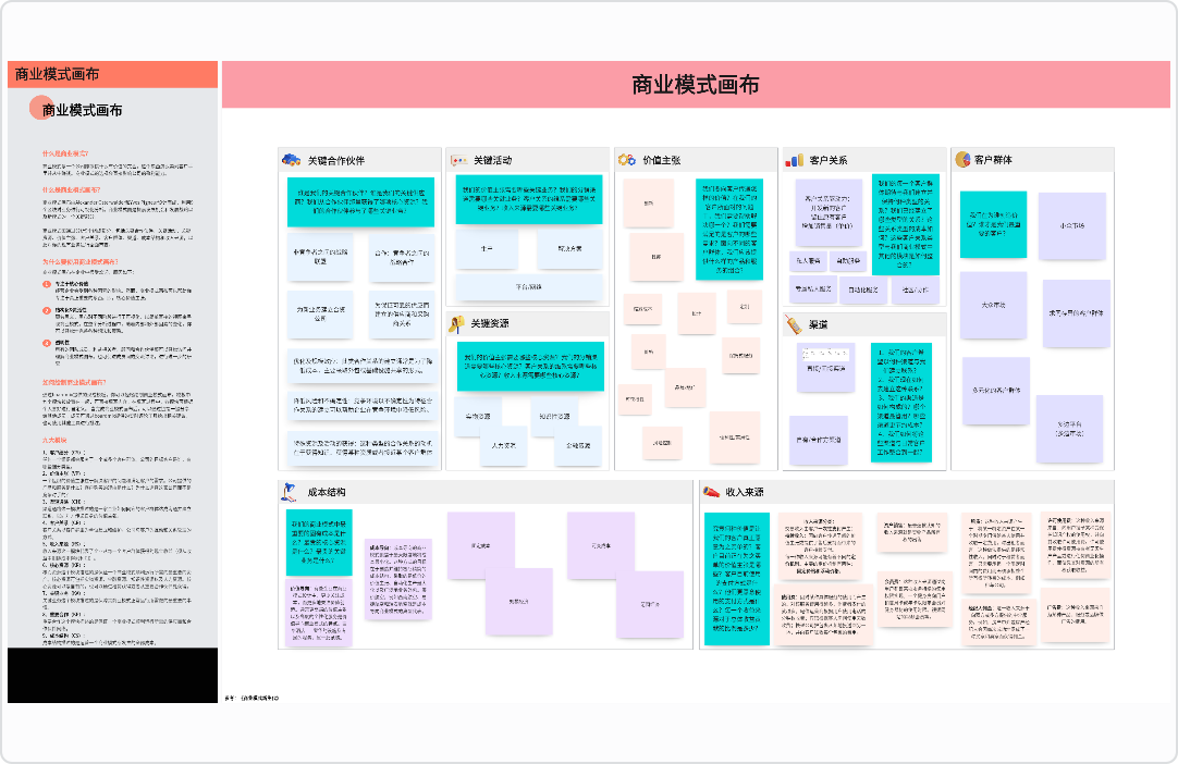 商业模式画布分析