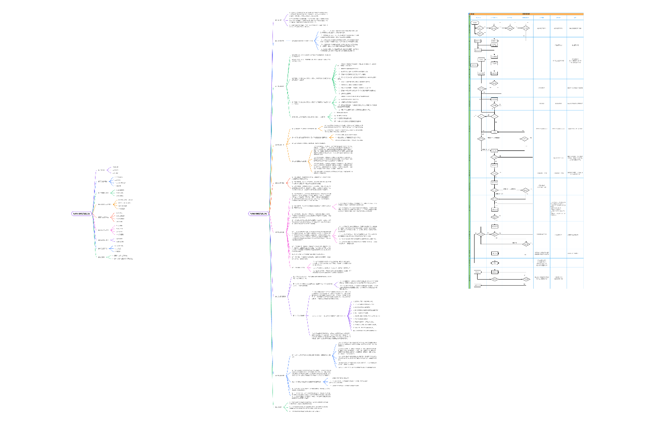 《招聘管理制度》