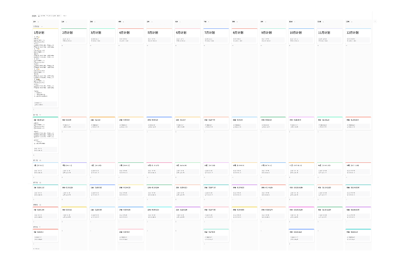 2026年全年月计划&周计划-计划&执行&反馈表