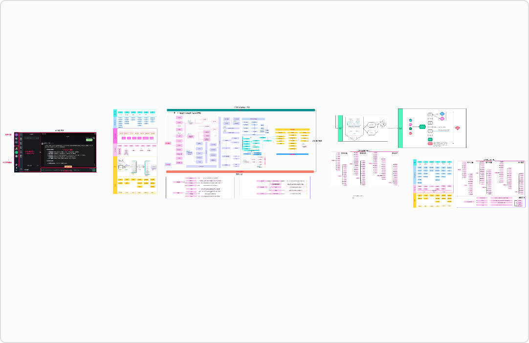 原版数字化系统集成全景图