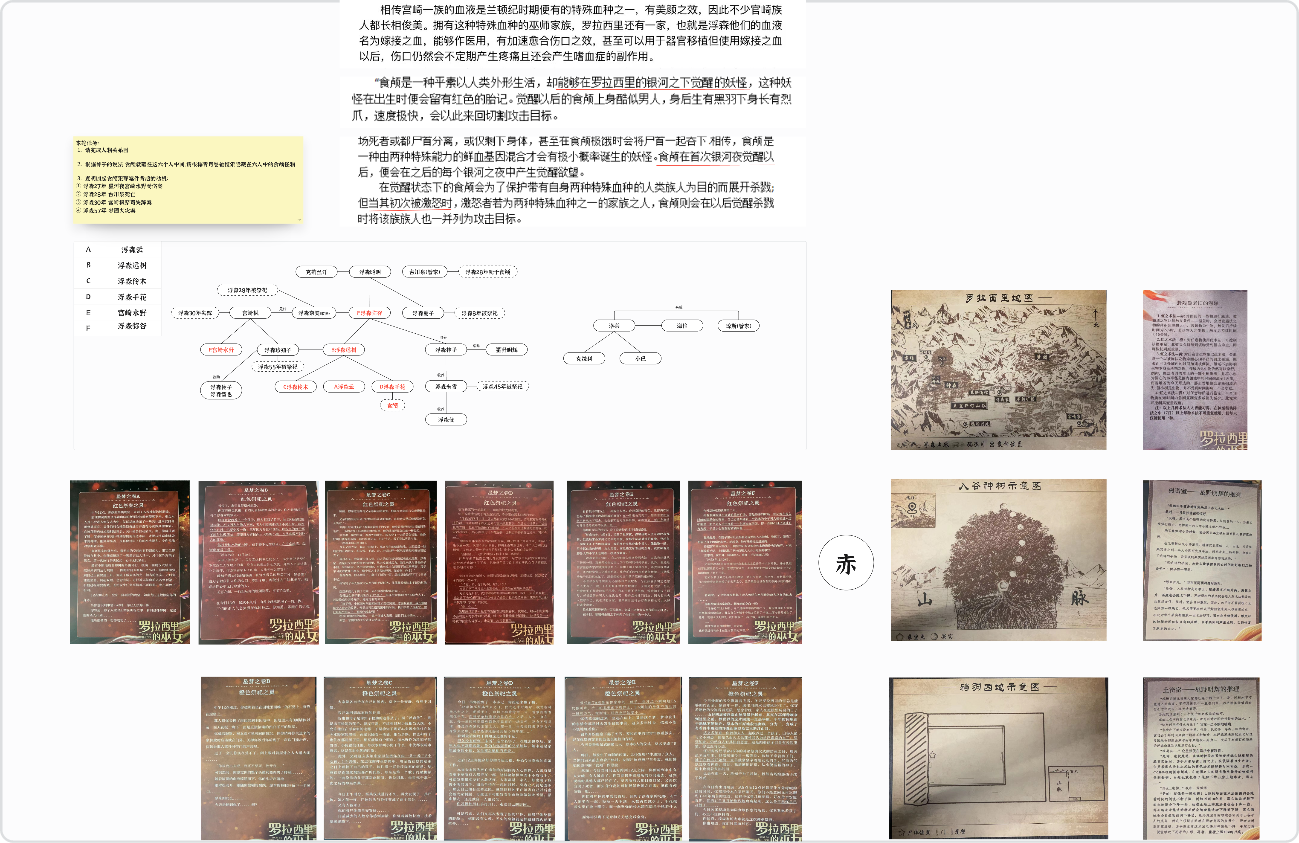 罗拉西里的巫女（小兽）