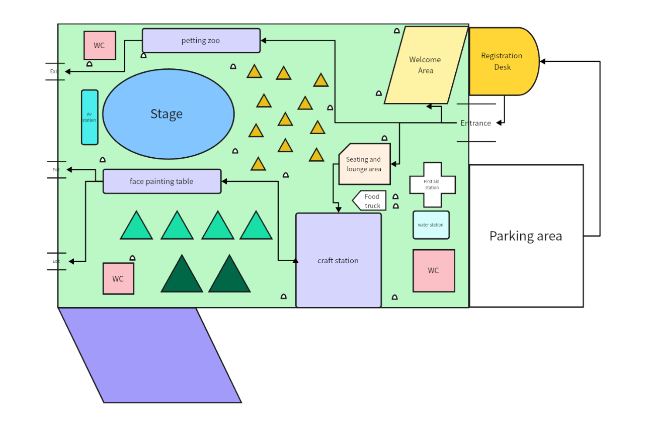 Activity Venue Map