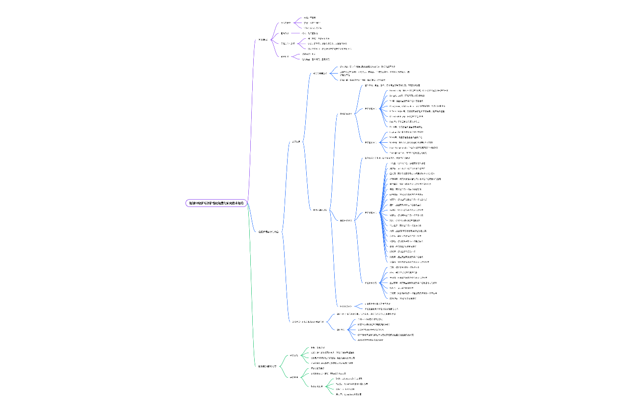 SB级护栏轻量化设计与防护性能研究