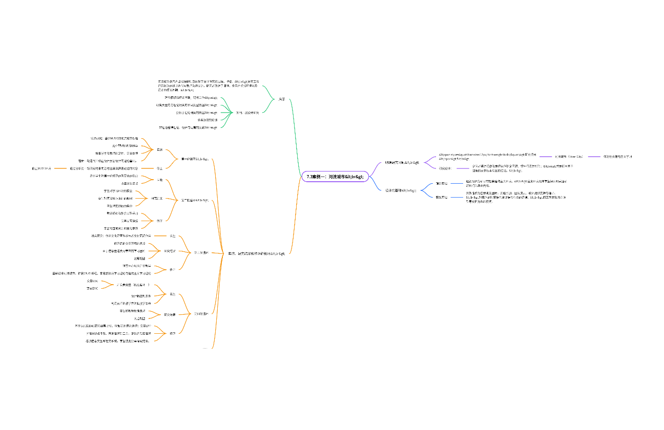 《教育设计研究案例分析》：河流城市