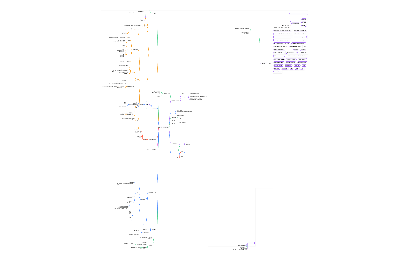 艺术写作简明指南，巴内特