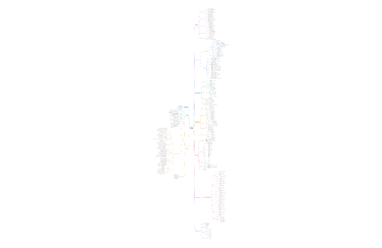 tiktok整套详细运营思路