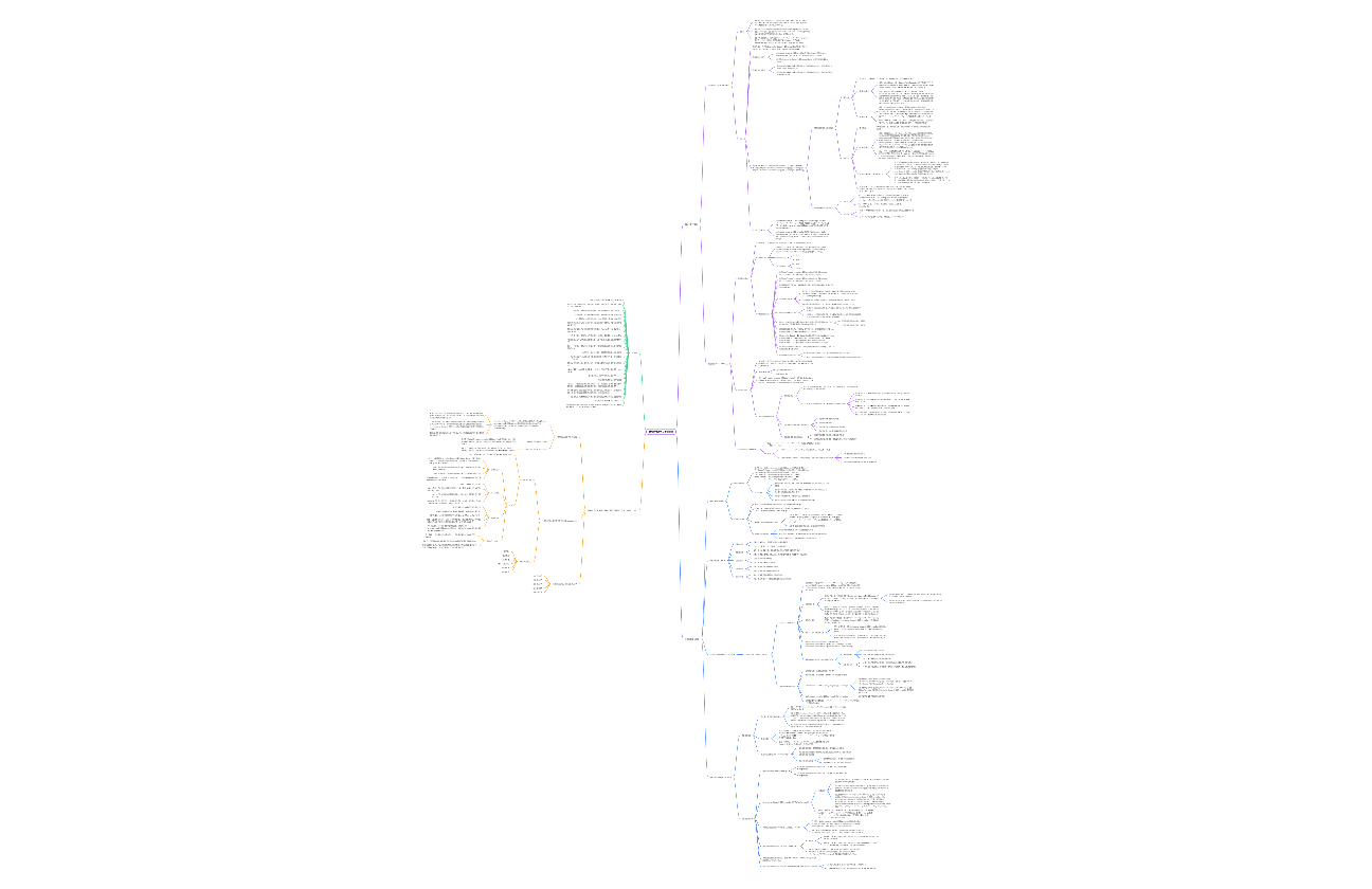 世界物质性规律