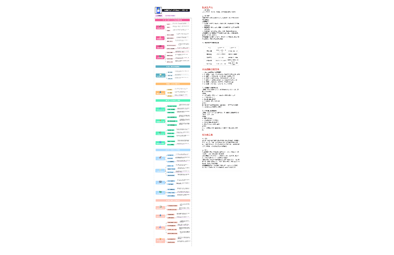 构建新质生产力需求导向的人才管理体系