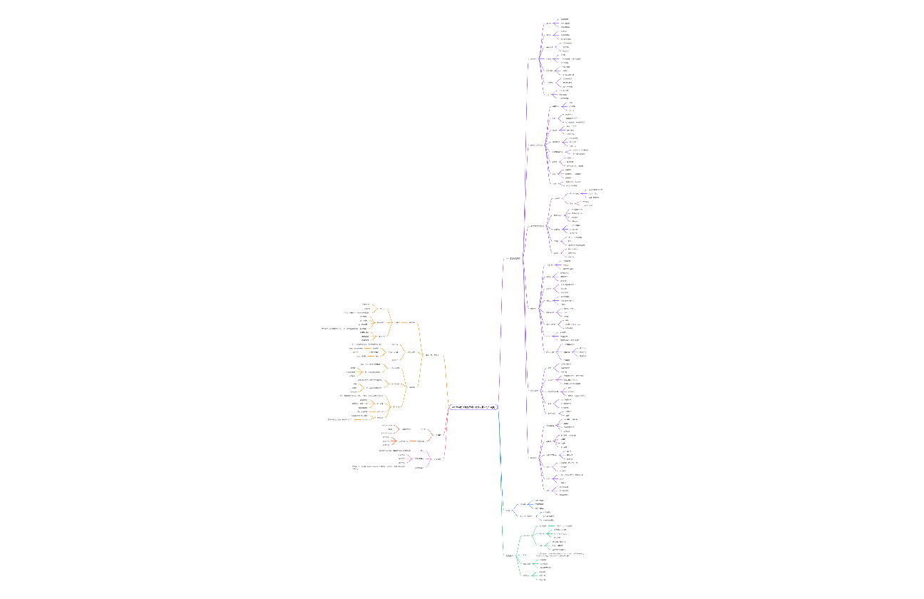 《爆品战略》读书笔记