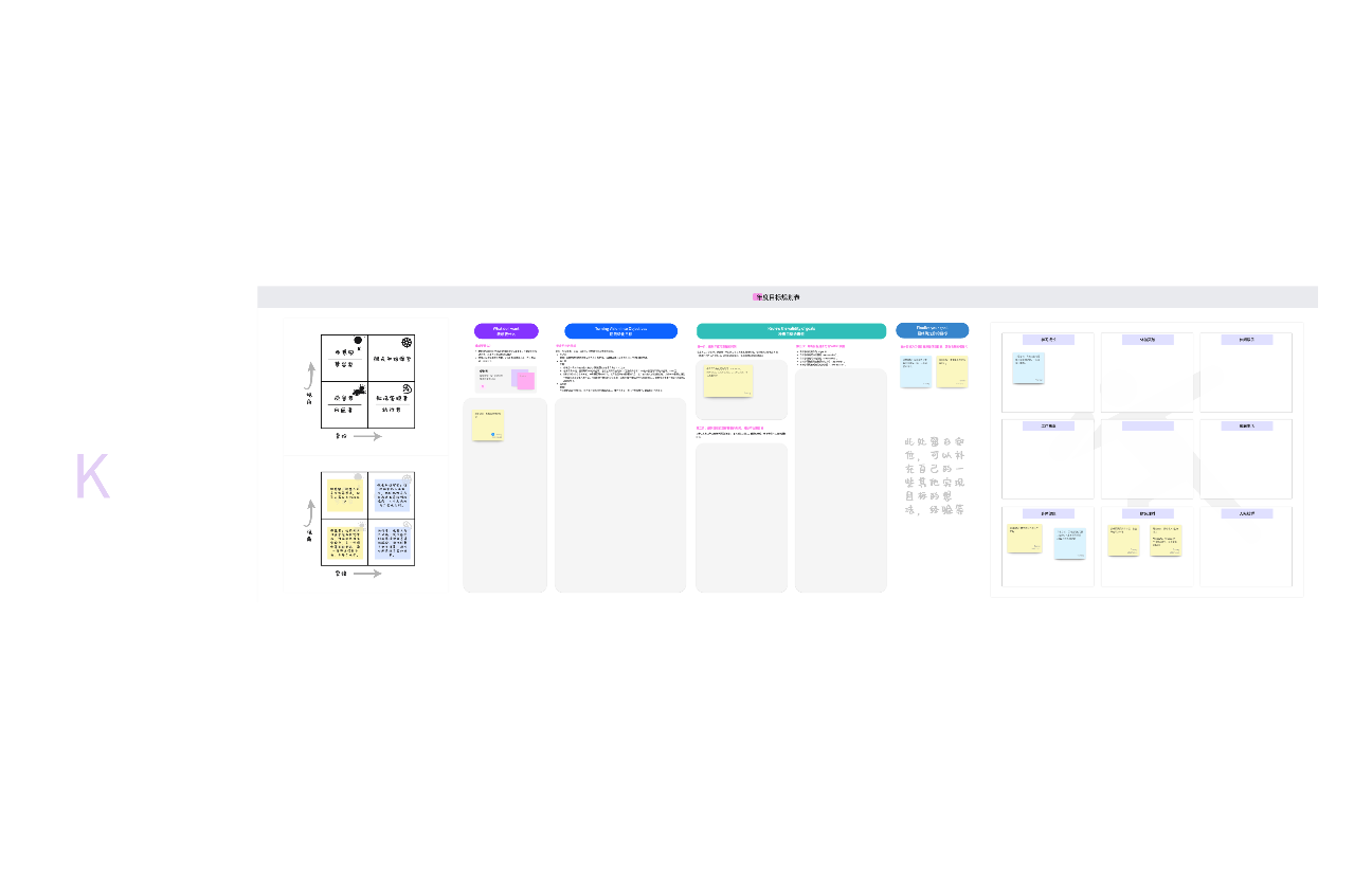 【模版】年度目标规划