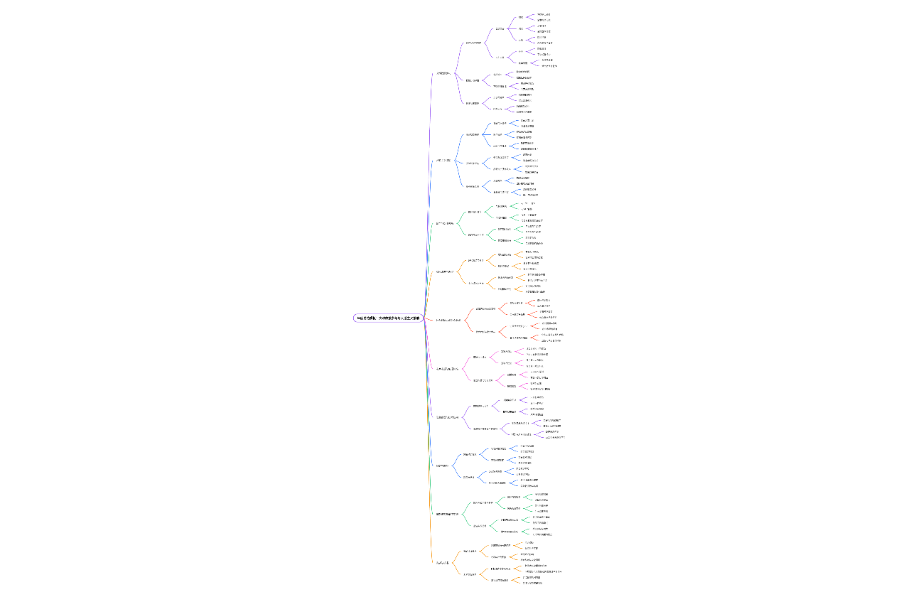 年度总结模板：灾难救援参与与人道主义援助